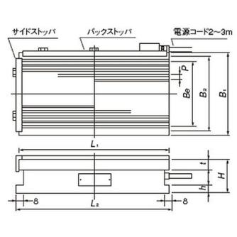カネテック（株） 永電磁チャック EPTW 永電磁チャック EPTW-2050