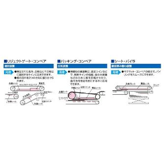 カネテック（株） 永磁レール KRA 永磁レール KRA-A500