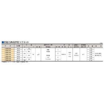 カネテック（株） 格子形マグネット/サニタリ PCMG 格子形マグネット／サニタリ PCMG-2020