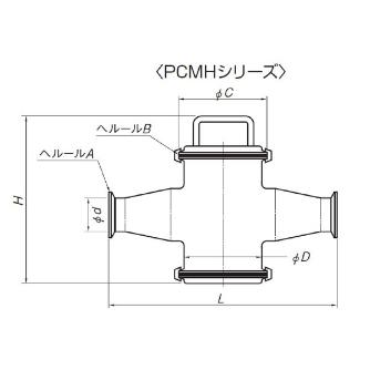 カネテック（株） マグネットフィルタ/サニタリ PCMH マグネットフィルタ／サニタリ PCMH-25