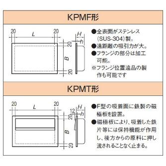 カネテック（株） プレートマグネット KPMT プレートマグネット KPMT-H1520
