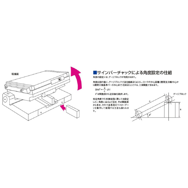 カネテック（株） サインバーチャック SBP サインバーチャック SBP-R713L-B