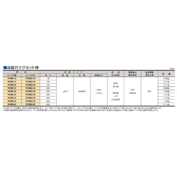 カネテック（株） マグネット棒/サニタリ PCMB2 マグネット棒／サニタリ PCMB2-10