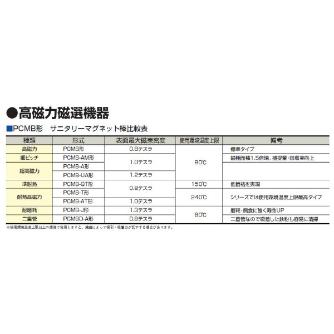 カネテック（株） マグネット棒/サニタリ PCMB2 マグネット棒／サニタリ PCMB2-20