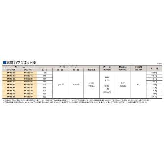 カネテック（株） マグネット棒/サニタリ PCMB2 マグネット棒／サニタリ PCMB2-60