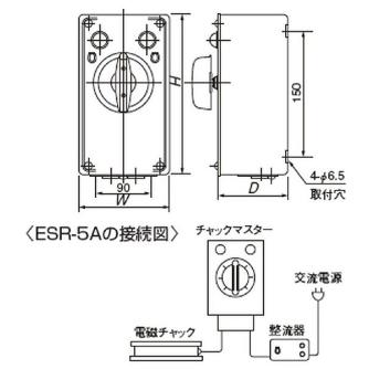 カネテック（株） エレクトロチャックマスター ESR エレクトロチャックマスター ESR-N102