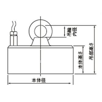 カネテック（株） 小形電磁リフマ LMU 小形電磁リフマ LMU-10D