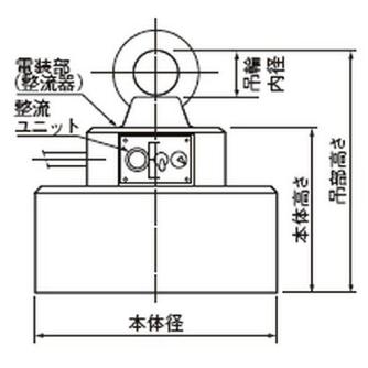 カネテック（株） 小形電磁リフマ LMU 小形電磁リフマ LMU-10SRD