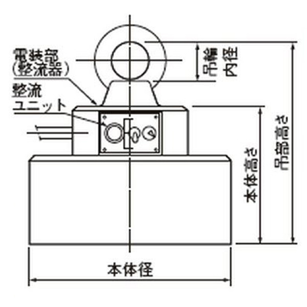 カネテック（株） 小形電磁リフマ LMU 小形電磁リフマ LMU-15SRD