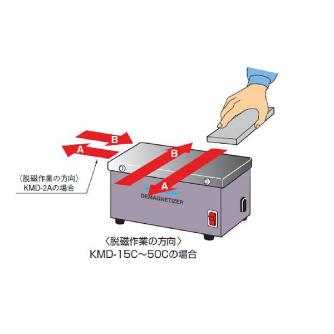 カネテック（株） 脱磁器 KMD 脱磁器 KMD-20C