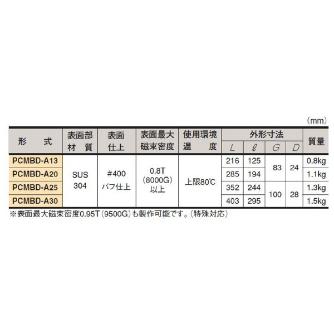 カネテック（株） マグネット棒/サニタリ PCMBD マグネット棒／サニタリ PCMBD-A30