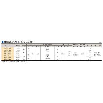 カネテック（株） 格子形マグネット/サニタリ PCMG 格子形マグネット／サニタリ PCMG-T2020