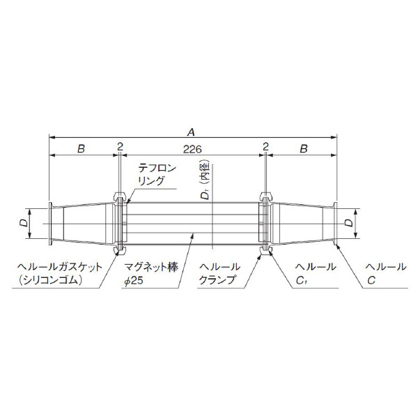 カネテック（株） マグネットフィルタ/サニタリ PCMS マグネットフィルタ／サニタリ PCMS-A10