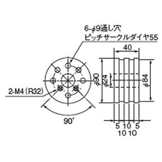カネテック（株） スリップリング/給電機器 SR-1 スリップリング／給電機器 SR-1