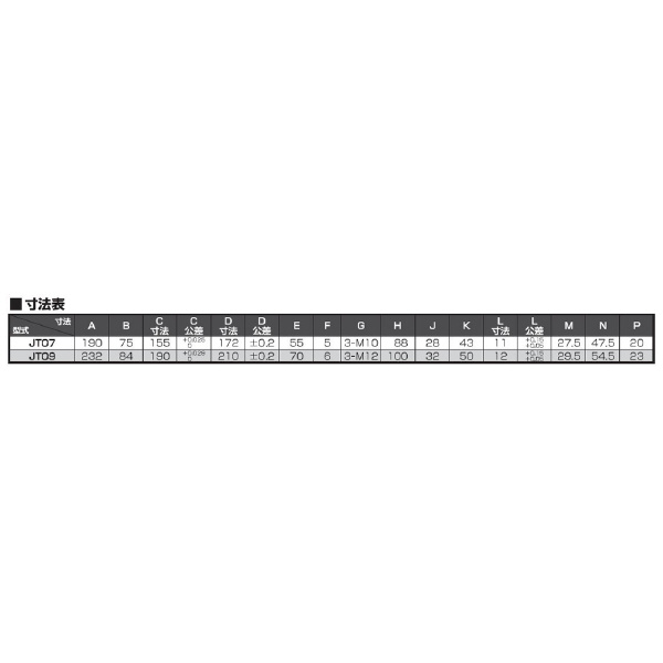 （株）北川鉄工所 2爪スクロールチャック JT ２爪スクロ－ルチャック（生爪のみ） JT07
