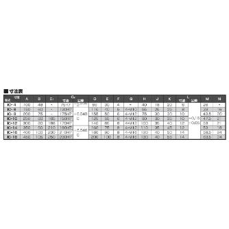 （株）北川鉄工所 インディペンデントチャック(ストレートインロー) IC インディペンデントチャック IC-4