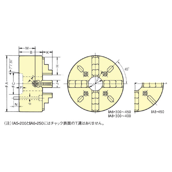 （株）北川鉄工所 インディペンデントチャック(ショートテーパ) IA インディペンデントチャック IA6-250