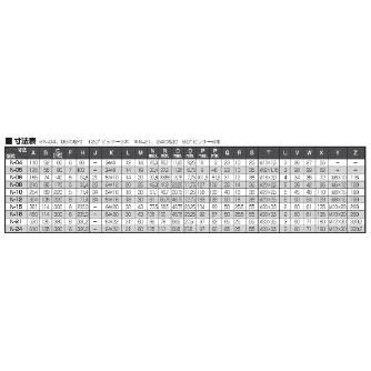 （株）北川鉄工所 中実パワーチャック N 中実パワ－チャック N-10