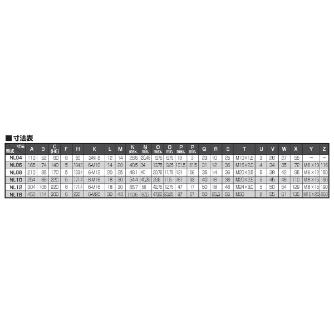 （株）北川鉄工所 中実ロングストロークパワーチャック NL 中実ロングストロークパワーチャック NL08