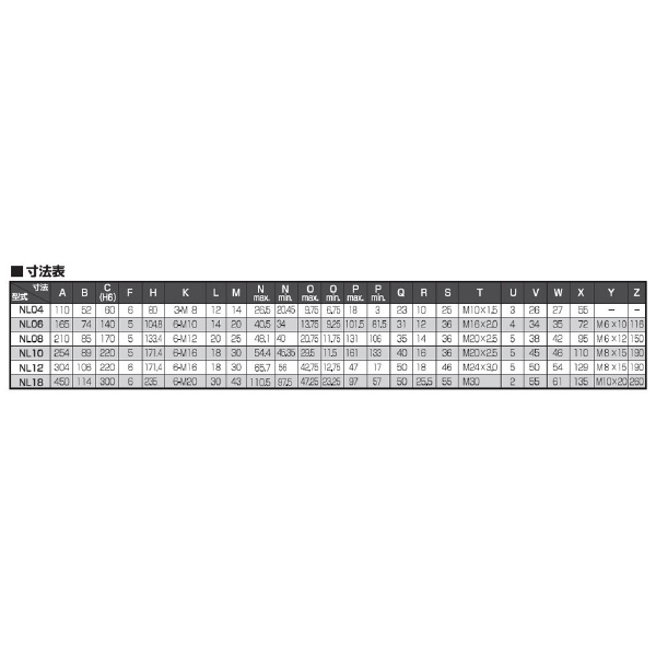 （株）北川鉄工所 中実ロングストロークパワーチャック NL 中実ロングストロークパワーチャック NL12