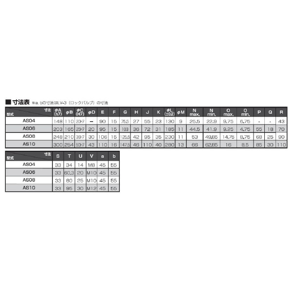 （株）北川鉄工所 ワークグリッパ AS ワークグリッパ AS06