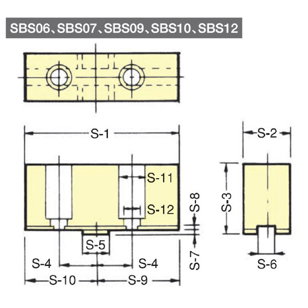 （株）北川鉄工所 スクロールチャック用ソフトジョー SBS 生爪 SBS06