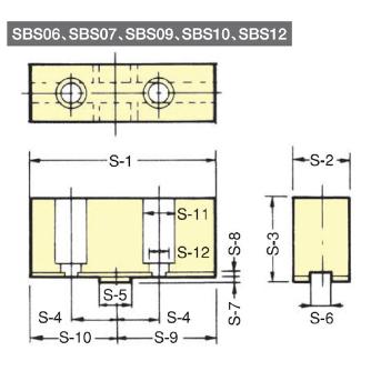 （株）北川鉄工所 スクロールチャック用ソフトジョー SBS 生爪 SBS07