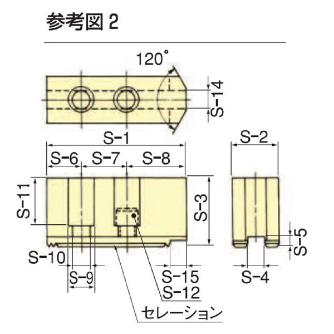 （株）北川鉄工所 ソフトジョー SJ ソフトジョー SJ06B1