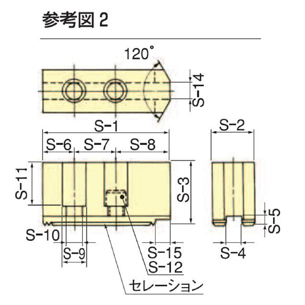 （株）北川鉄工所 パワーチャック用ソフトジョー SB ソフトジョー SJ04C1