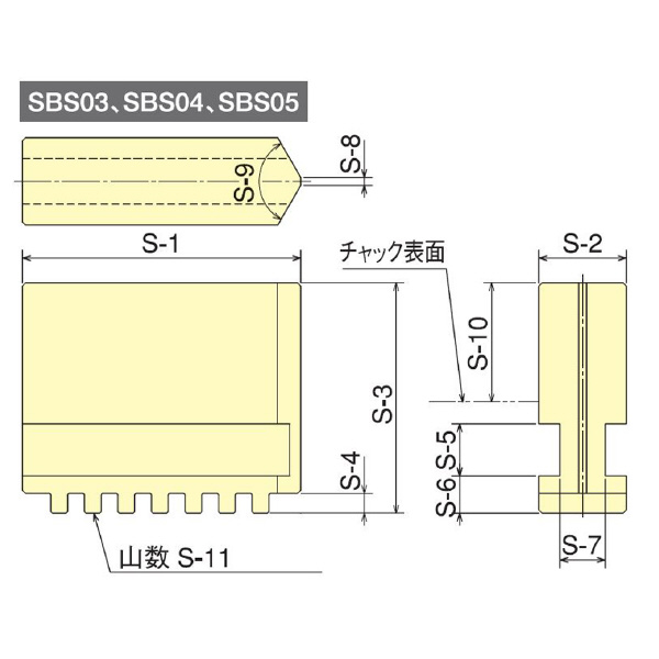 （株）北川鉄工所 スクロールチャック用ソフトジョー SBS 生爪 SBS03