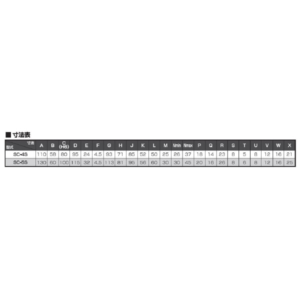 （株）北川鉄工所 スクロールワークグリッパ SC-S ステーショナリスクロールチャック SC-4S