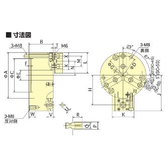 （株）北川鉄工所 スクロールワークグリッパ SC-S ステーショナリスクロールチャック SC-4S