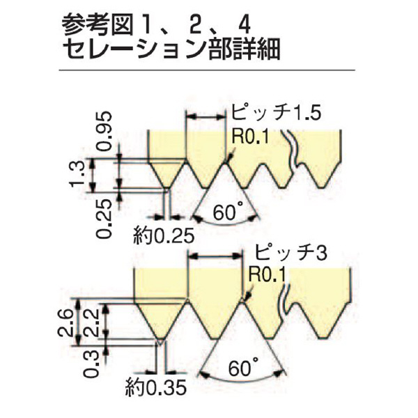 （株）北川鉄工所 パワーチャック用ソフトジョー SB ＨＷ－１０／１２用生爪　高爪　４個セット SJ10A2Q080