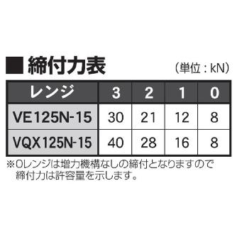 （株）北川鉄工所 センター溝テーブル用パワーバイス VE125N-15 超低床スチールバイス（門型Ｍ／Ｃ用） VE125N-15