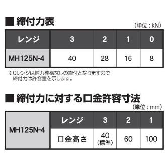（株）北川鉄工所 マルチパワーバイス 横4連一体型 MH125N-4 マルチパワーバイス（横４連一体型） MH125N-4