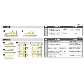 （株）北川鉄工所 マルチパワーバイス 横4連一体型 MH125N-4 マルチパワーバイス（横４連一体型） MH125N-4
