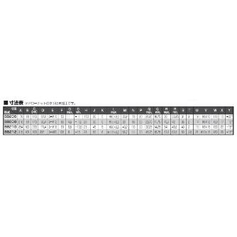 （株）北川鉄工所 大貫通穴径中空パワーチャック BB200 大貫通穴径中空パワーチャック BB206