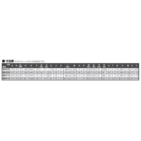 （株）北川鉄工所 大貫通穴径中空パワーチャック BB200 大貫通穴径中空パワーチャック BB206