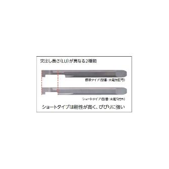 京セラ（株） チップ 超硬 溝用 EZGR チップ　超硬　溝用 EZGR070070-100 GW05