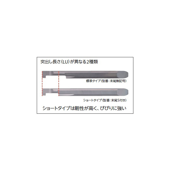 京セラ（株） チップ 超硬 溝用 EZGR チップ　超硬　溝用 EZGR070070-100 GW05