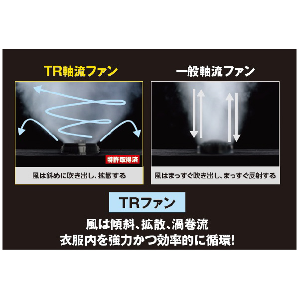 日新被服（株） ベスト TR1391-02 ベスト TR1391-02-S ﾈｲﾋﾞ-