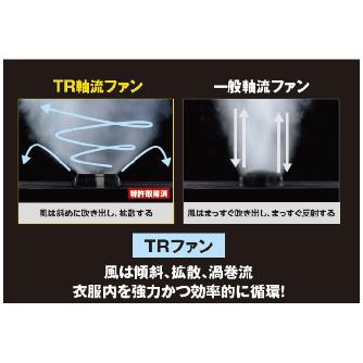 日新被服（株） ベスト TR1391-40 ベスト TR1391-40-S ｼﾙﾊﾞ-