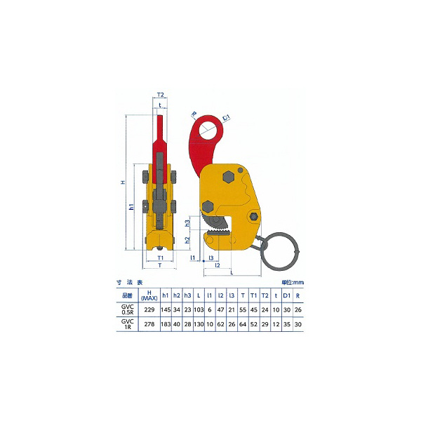 （株）スーパーツール 立・横兼用吊クランプ GVC 立・横兼用吊クランプ GVC1R