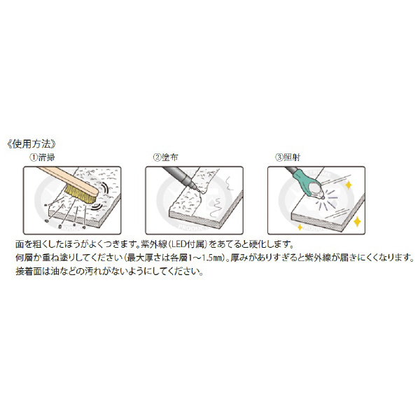 旭エンジニアリング（株） マジックボンド MB マジックボンド MB