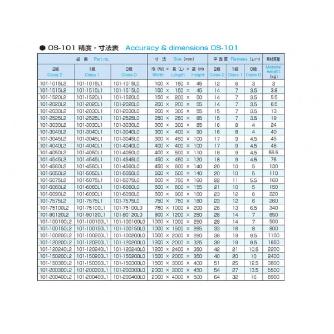 大西測定（株） 精密検査用定盤 101 精密検査用定盤 101-100100L1