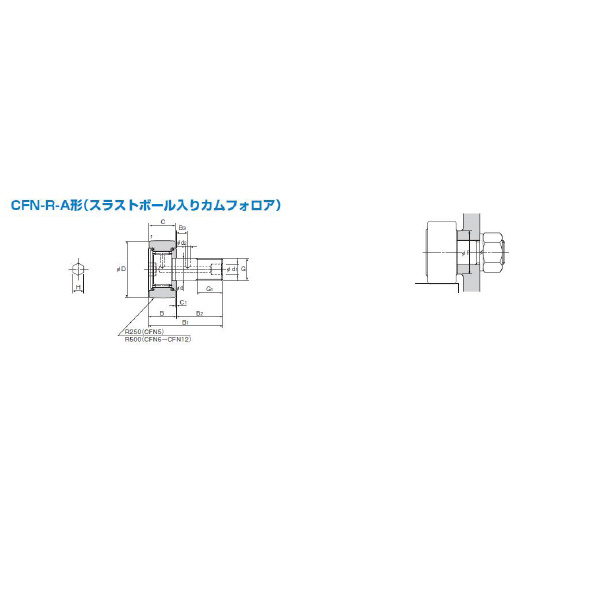 ＴＨＫ（株） カムフォロア CF カムフォロア CF10-1