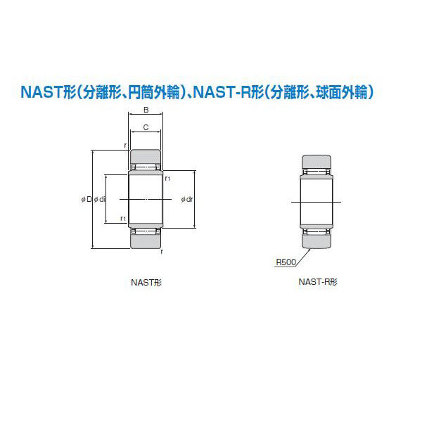 ＴＨＫ（株） ローラーフォロア NAST ローラーフォロア NAST10