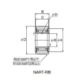 ＴＨＫ（株） ローラーフォロア NART ローラーフォロア NART10R