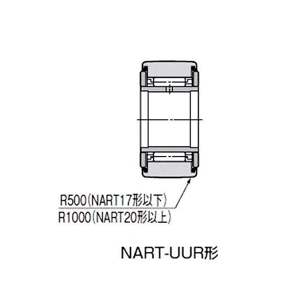 ＴＨＫ（株） ローラーフォロア NART ローラーフォロア NART12UUR