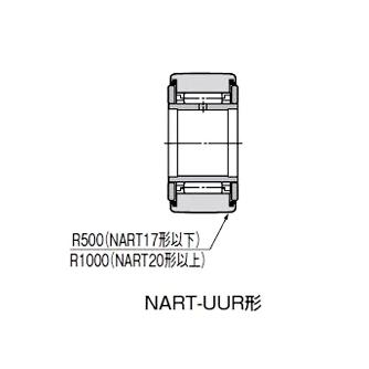 ＴＨＫ（株） ローラーフォロア NART ローラーフォロア NART12UUVR